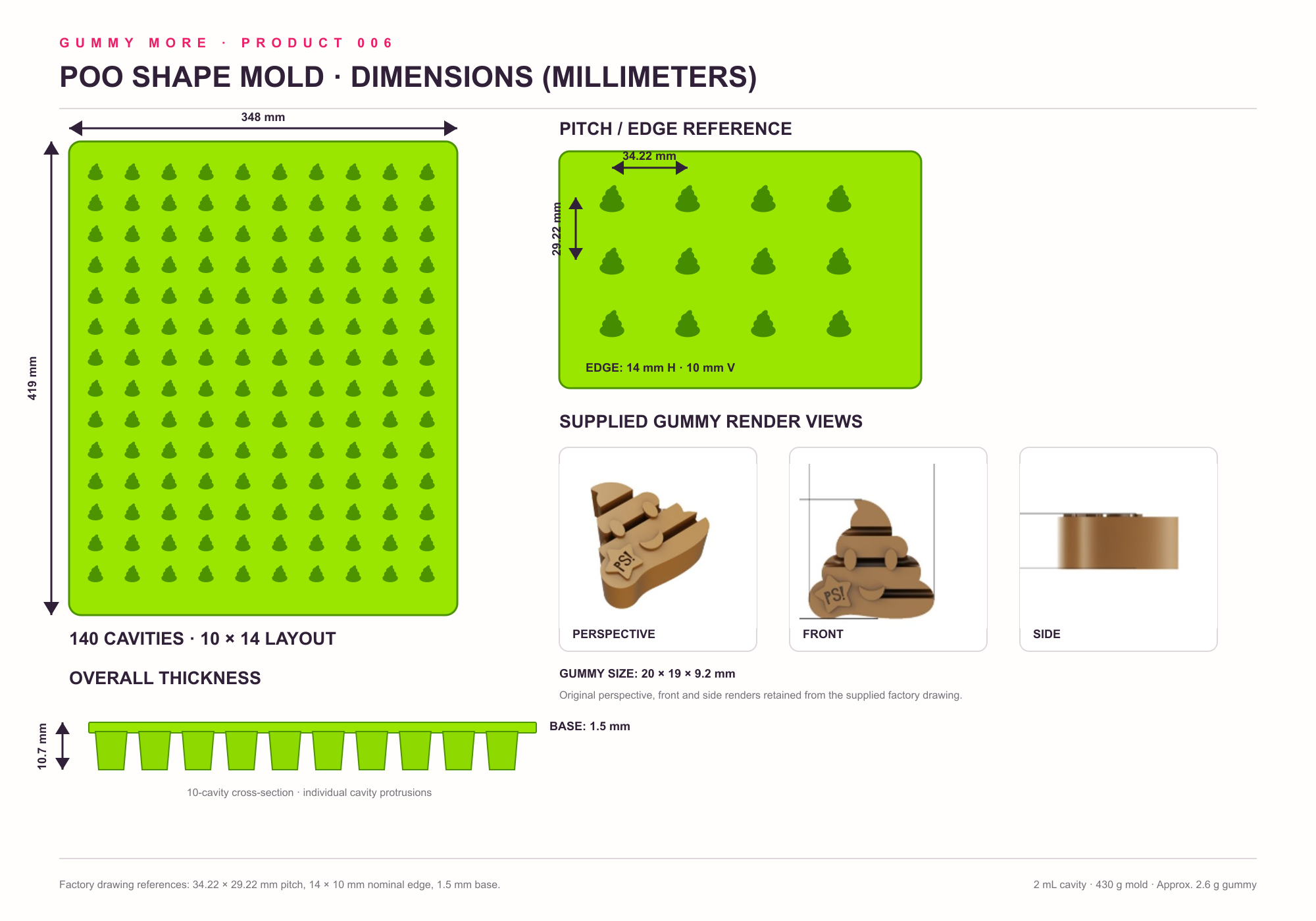 Product 006 poo shape mold, gummy renders and dimensions in millimeters