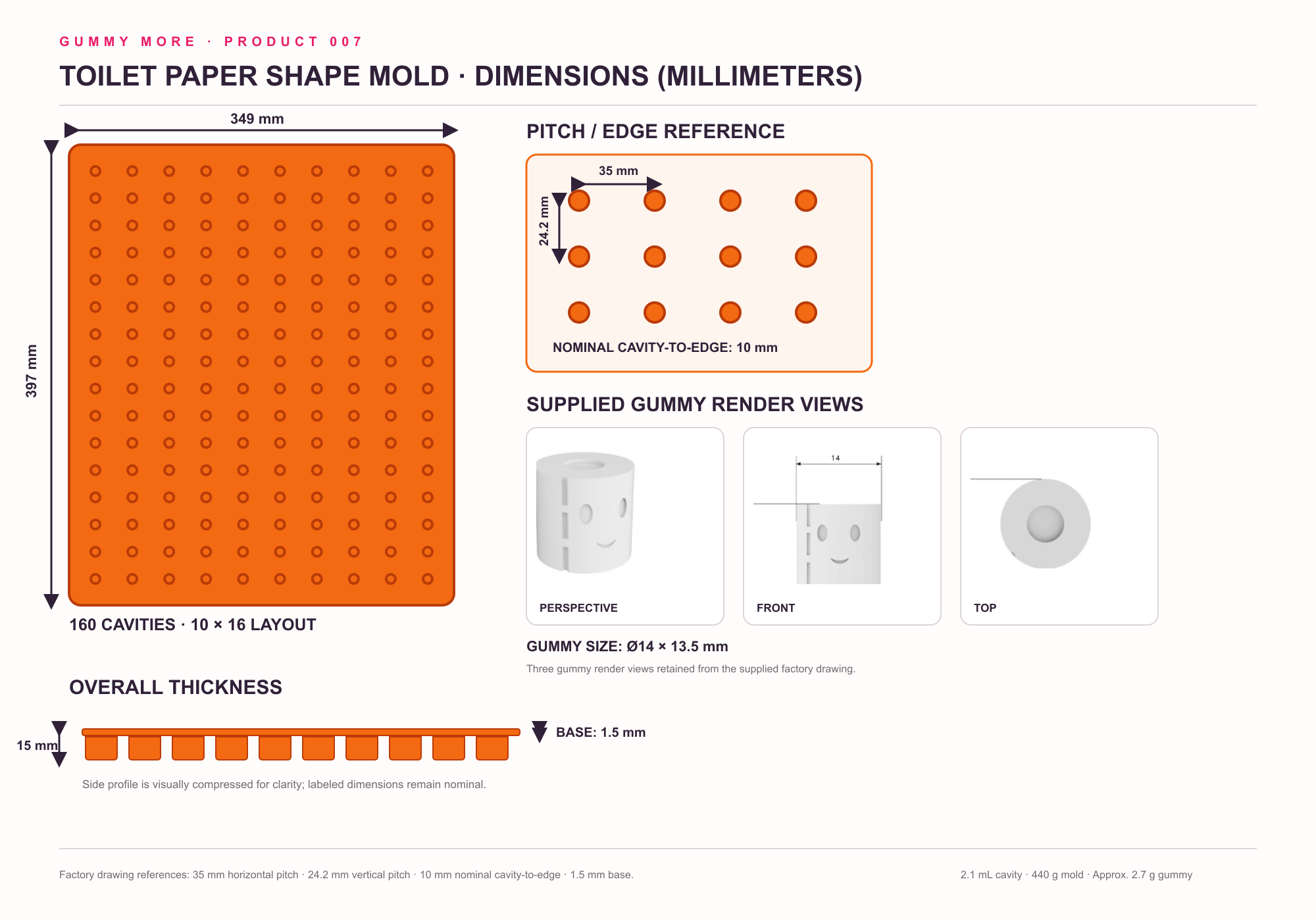 Product 007 toilet paper shape mold, supplied gummy renders and dimensions in millimeters