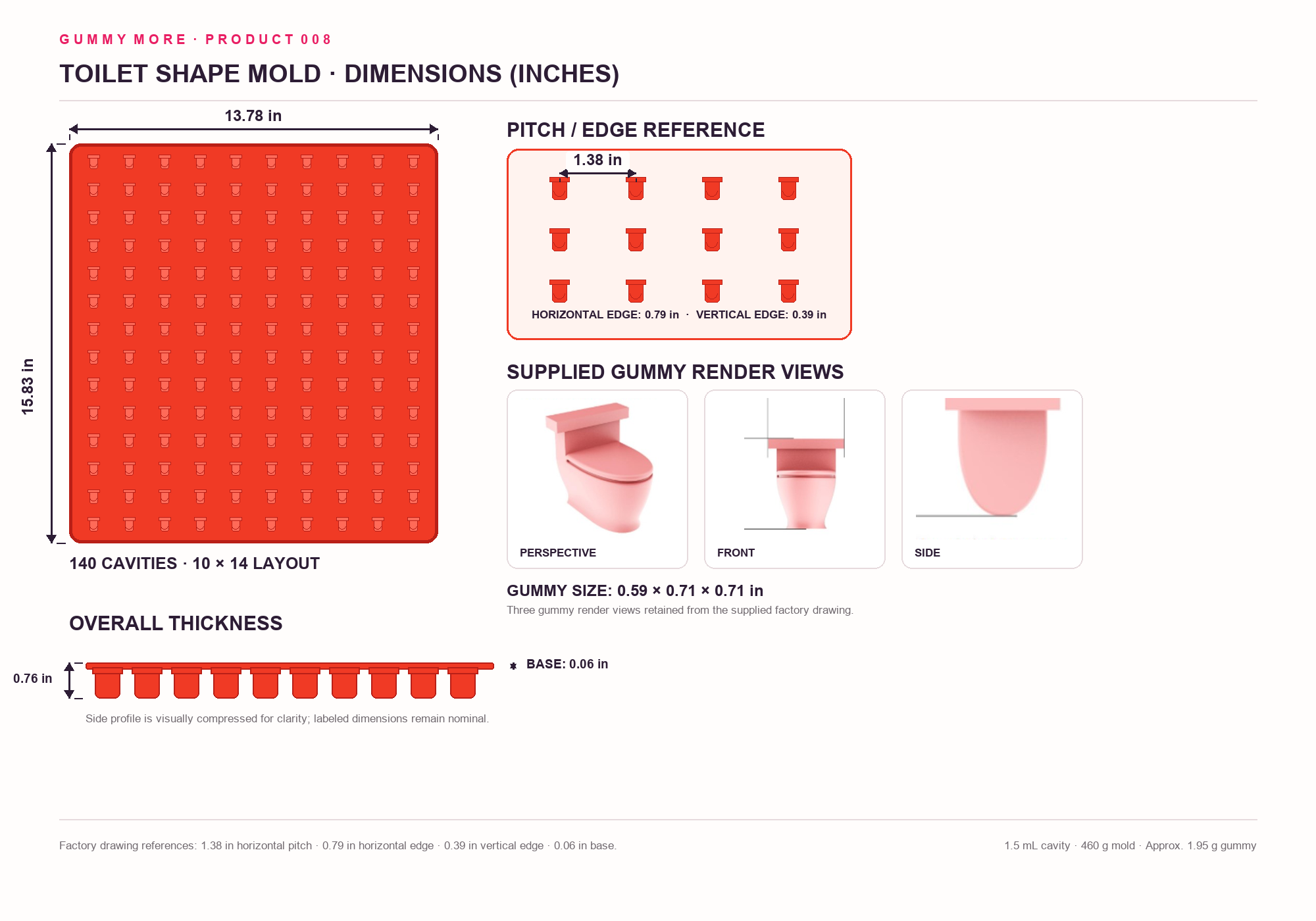 Product 008 toilet shape mold, supplied gummy renders and dimensions in inches