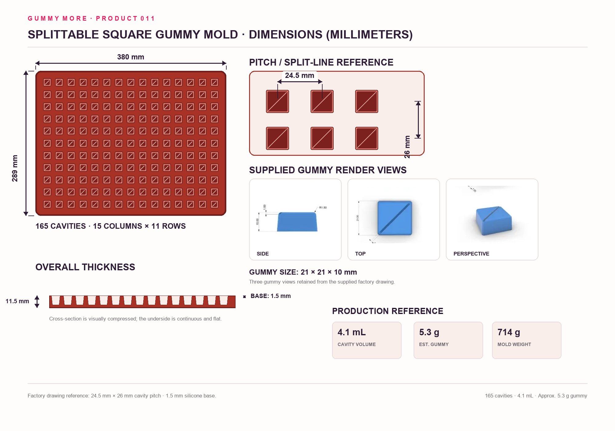 Product 011 mold, supplied gummy renders and dimensions in millimeters